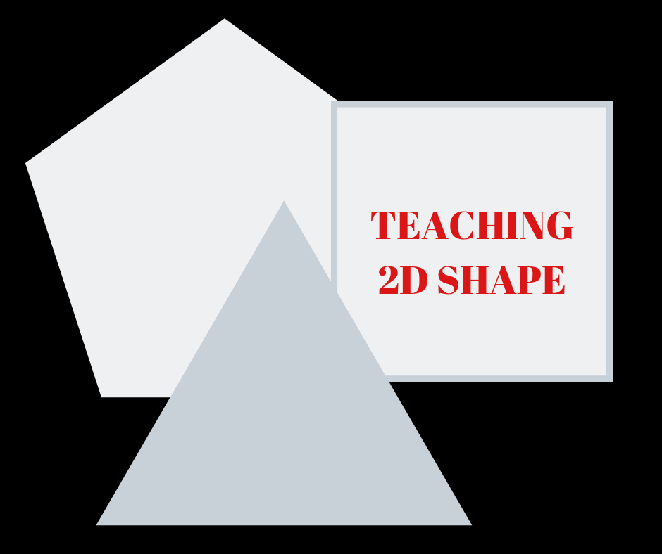 Creating a 2D Shape Unit | Natural Maths